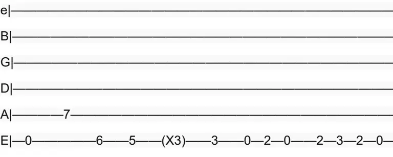 easy guitar chords for popular songs